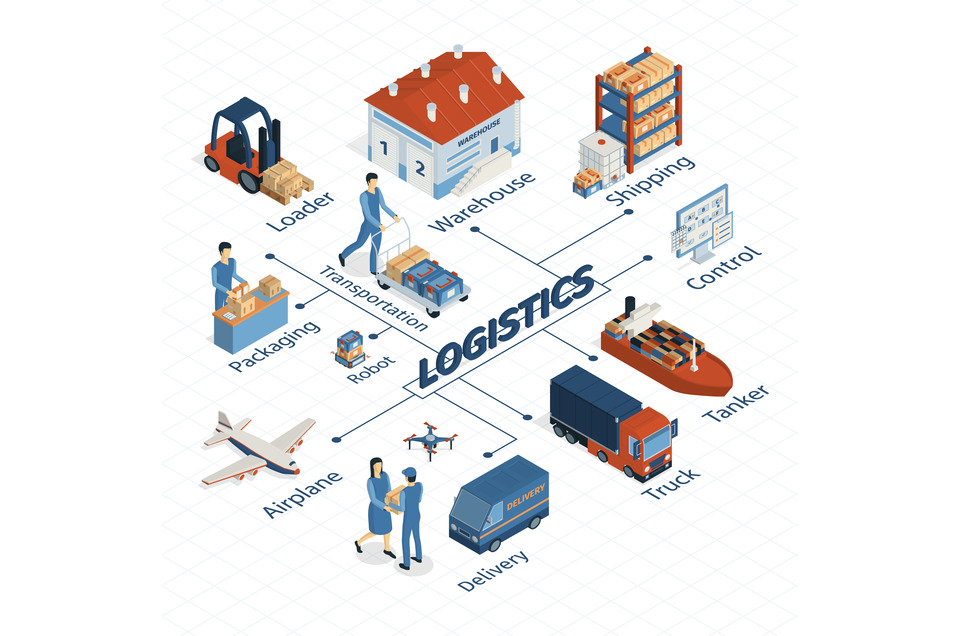 Our Warehousing Strength